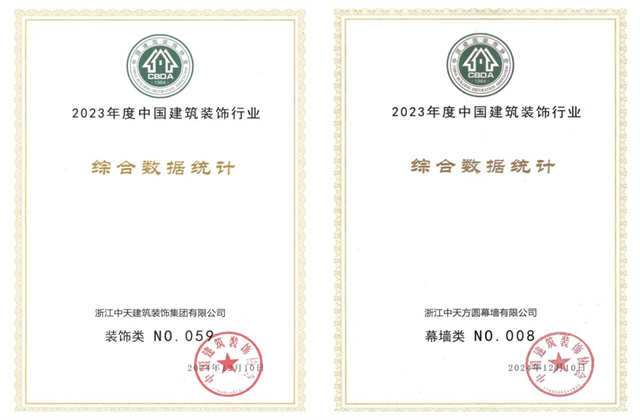 3044永利装饰集团位列2023年度中国建筑装饰企业百强59位、幕墙百强第8位